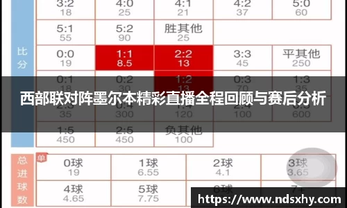 BB贝博艾佛森