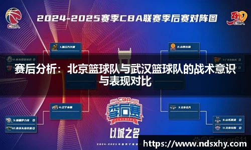 赛后分析：北京篮球队与武汉篮球队的战术意识与表现对比