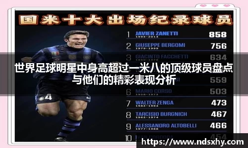 世界足球明星中身高超过一米八的顶级球员盘点与他们的精彩表现分析