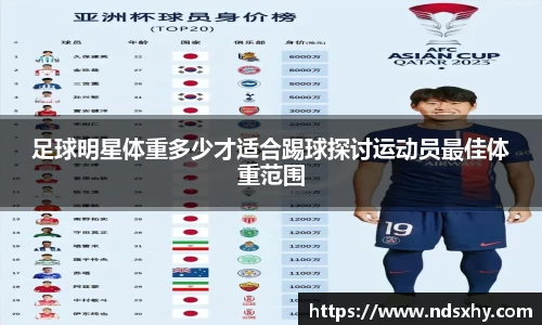 足球明星体重多少才适合踢球探讨运动员最佳体重范围